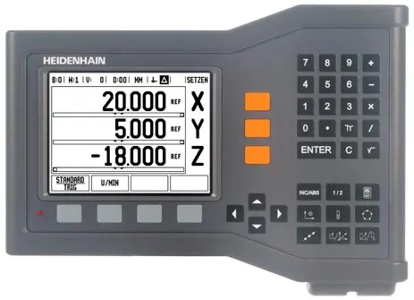 Digital Readout Systems