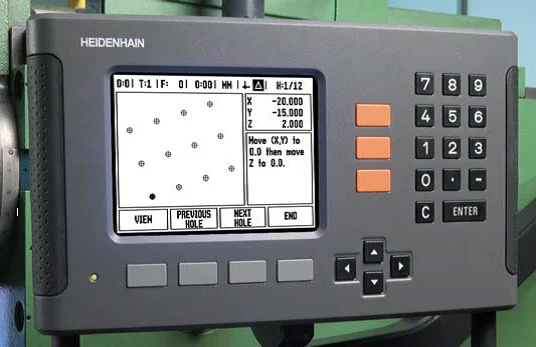 Digital Readout Systems